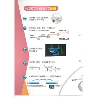 可調式水路管缺點